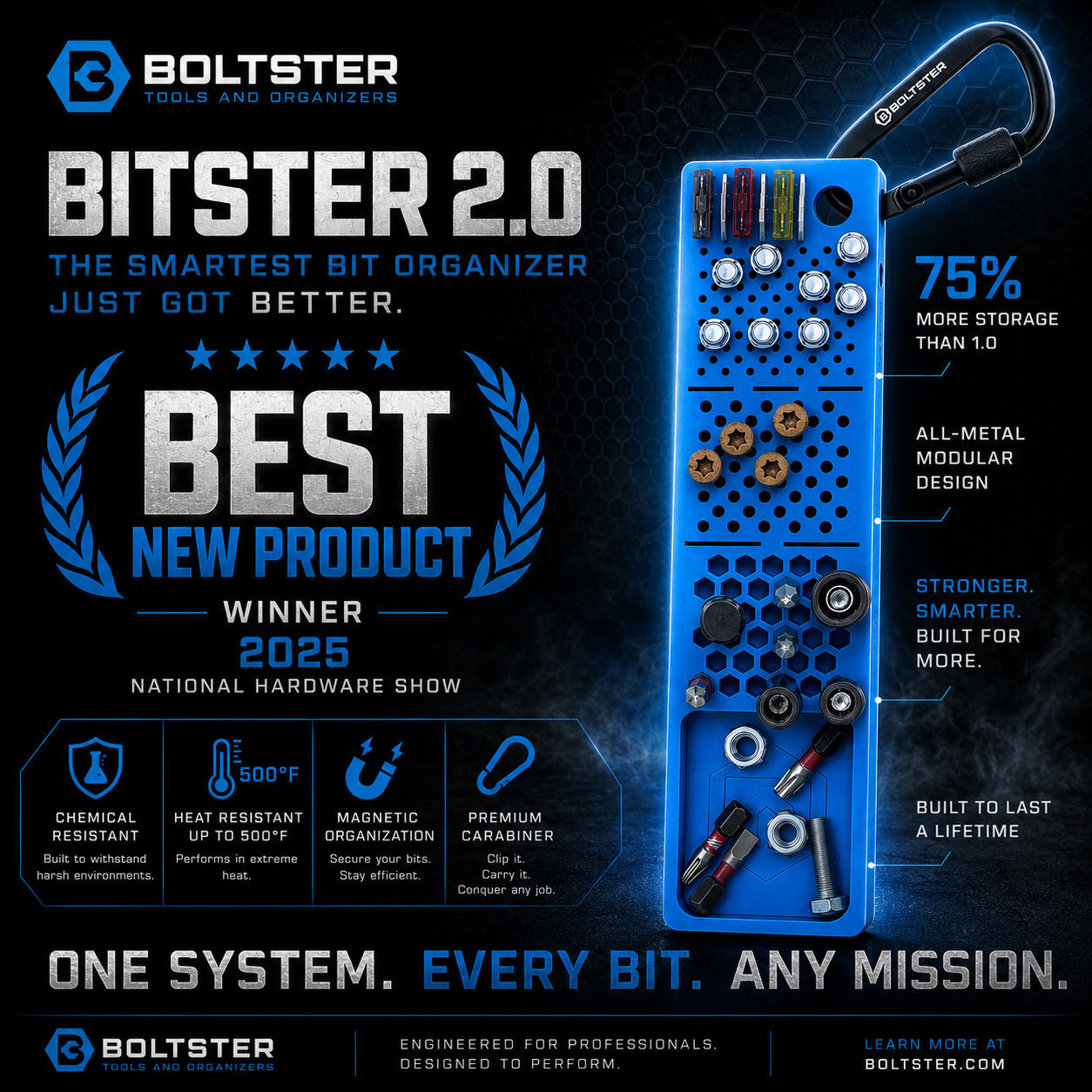 BITSTER® 2.0 — Belt-Attachable Magnetic Fastener & Small Parts Organizer